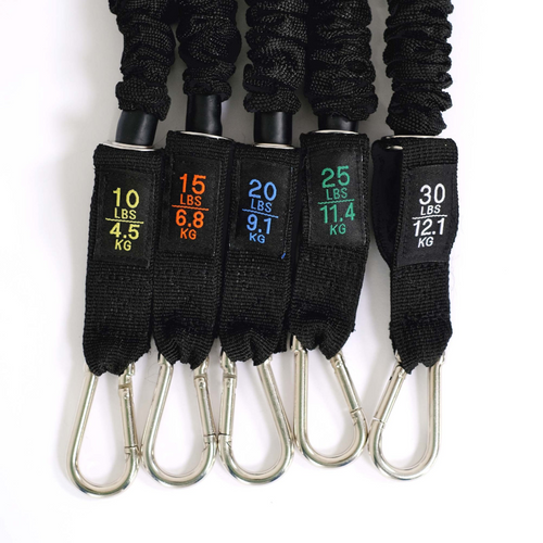 Set of 5 Resistance Bands with Protective Nylon Cover