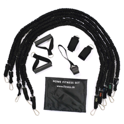Set of 5 Resistance Bands with Protective Nylon Cover
