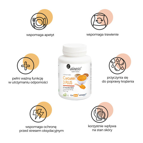 ALINESS Curcumin 3 PLUS z Piperyną 500mg/5mg 60 kaps